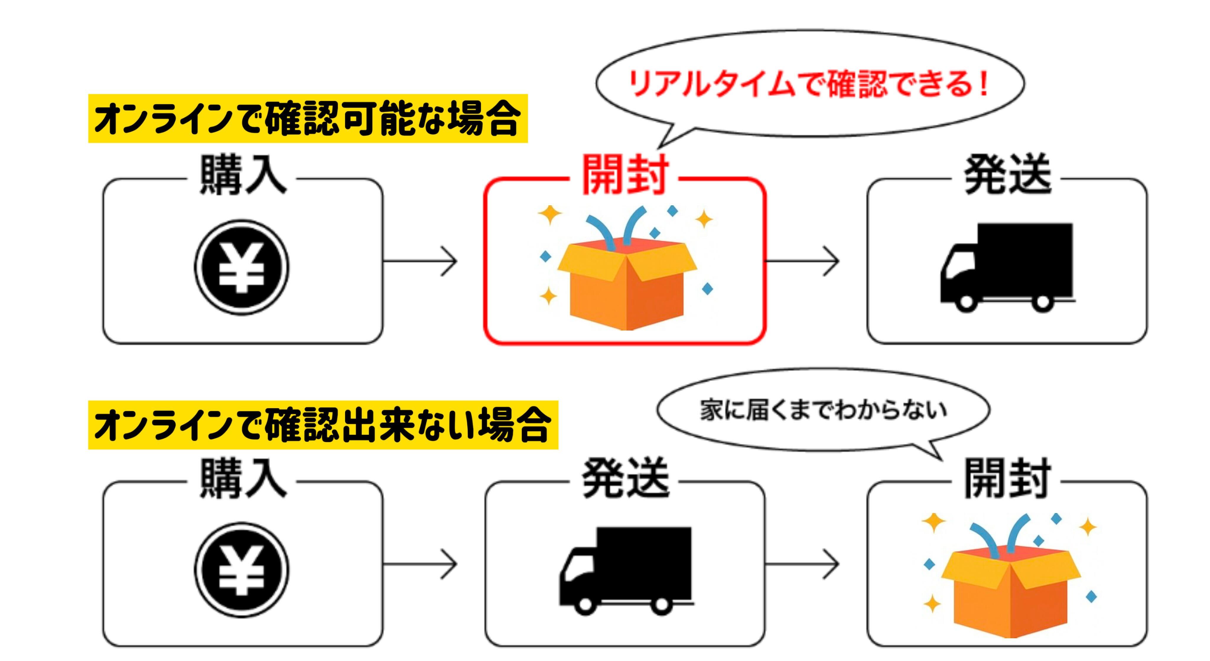 ポケカ確認結果